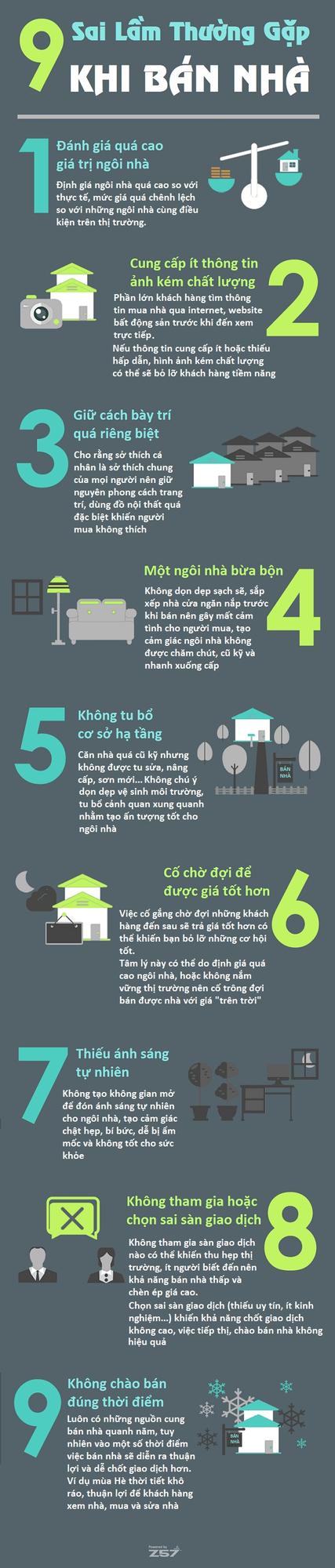 sai lầm khi bán nhà