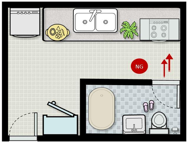 Ảnh vẽ mô phỏng vị trí bếp đặt đối diện cửa nhà vệ sinh.
