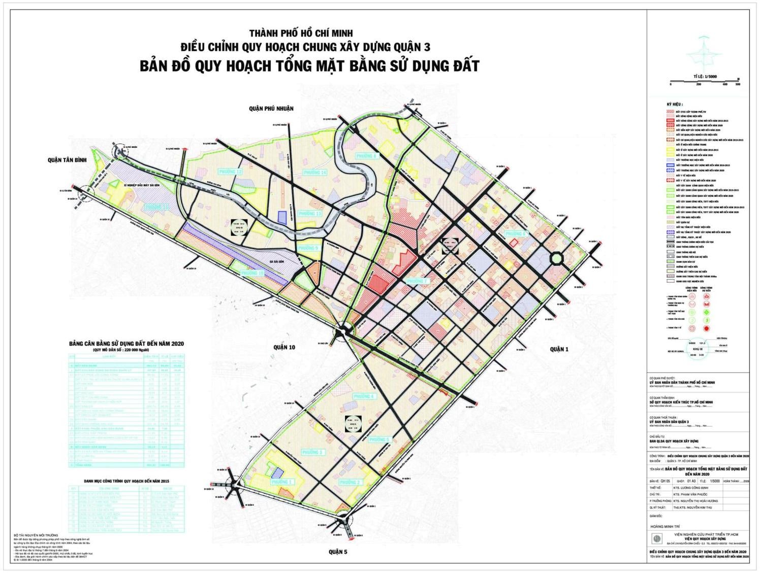bản đồ quy hoạch sử dụng đất quận 3