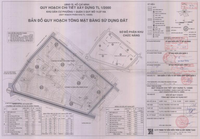 Quy hoạch Khu dân cư Phường 1