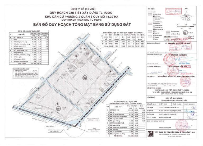 Quy hoạch Khu dân cư Phường 2