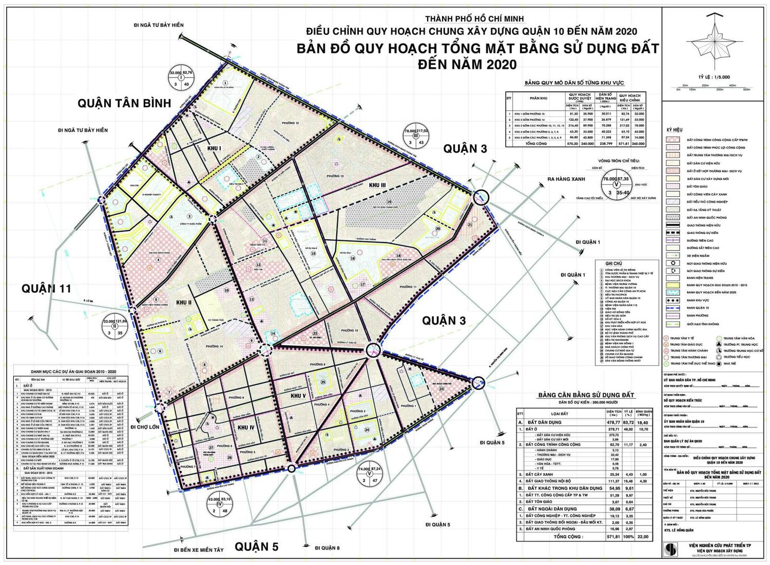 Bản đồ quy hoạch quận 10