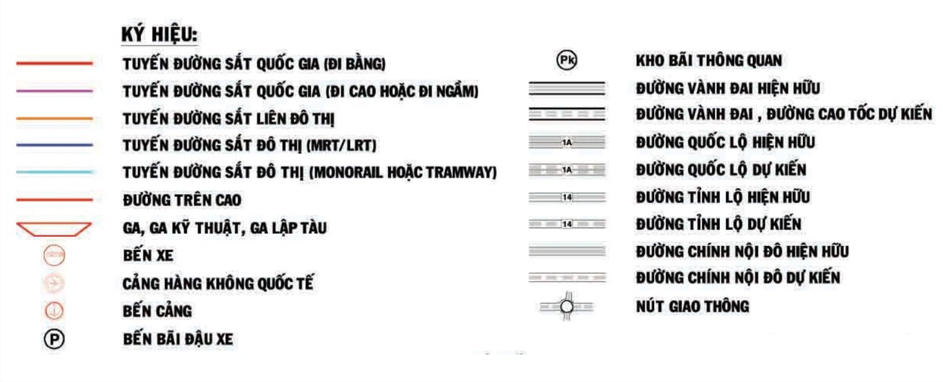 Ký hiệu giao thông