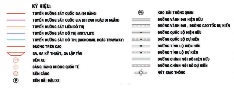 Ký hiệu giao thông trên bản đồ quy hoạch. 