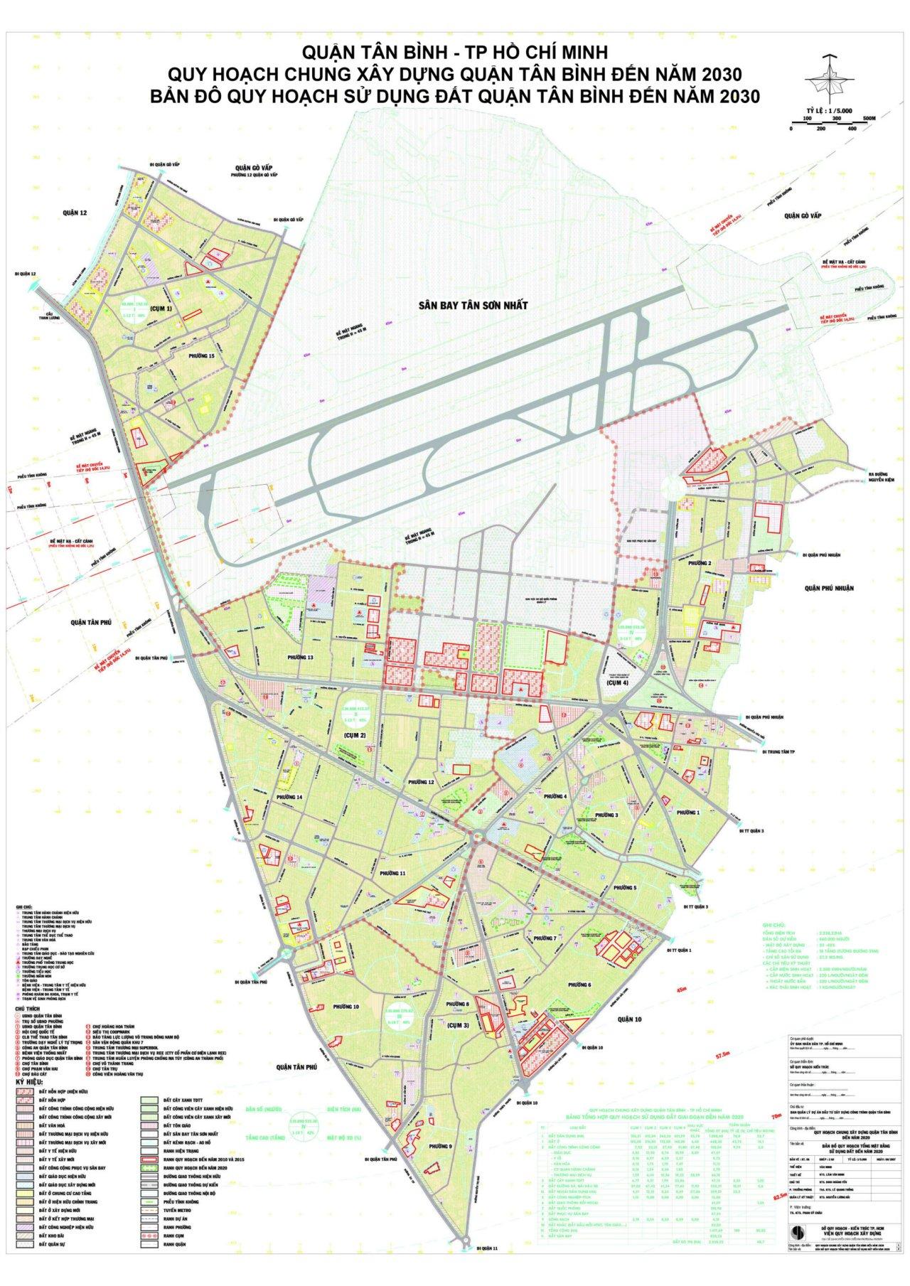 Quy hoạch sử dụng đất quận Tân Bình đến năm 2030
