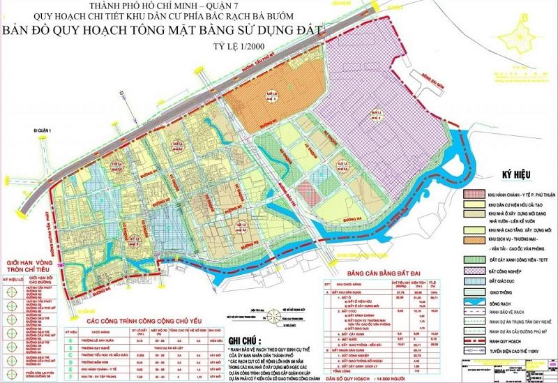 Ảnh một dự án quy hoạch tỷ lệ 1/2000