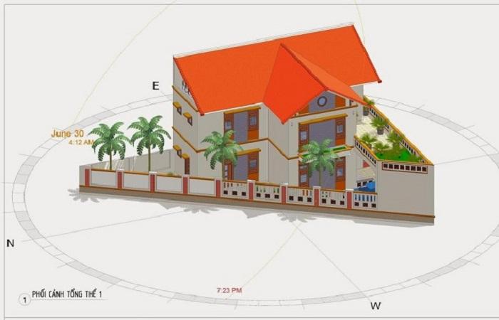 mục đích sử dụng đất