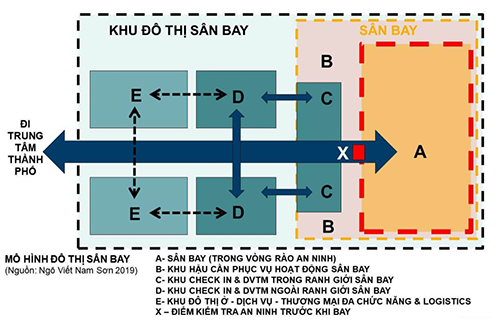 Quy Hoạch Đà Nẵng  Bản đồ  Cách Tra Cứu Quy Hoạch Mới Nhất  Meey Map