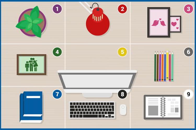 bố trí bàn làm việc hợp phong thủy