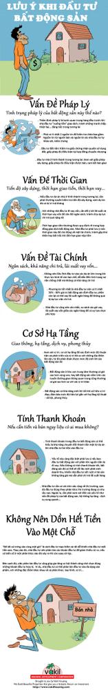 đầu tư bất động sản