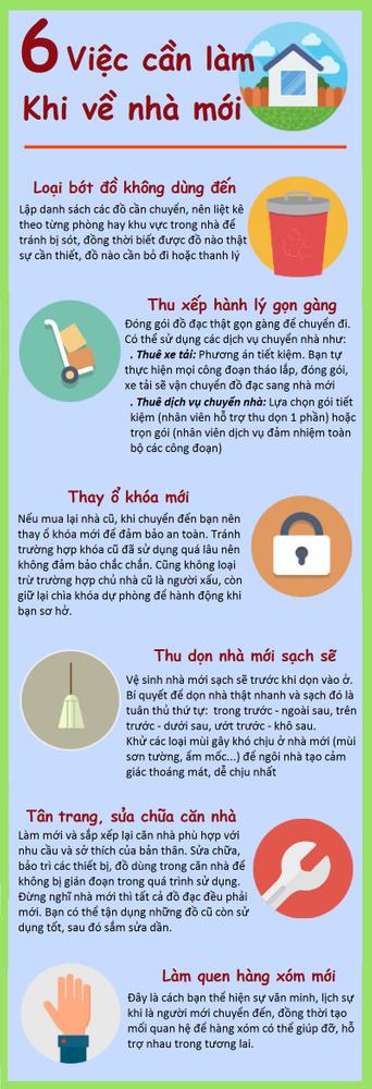 điều cần làm khi chuyển nhà mới