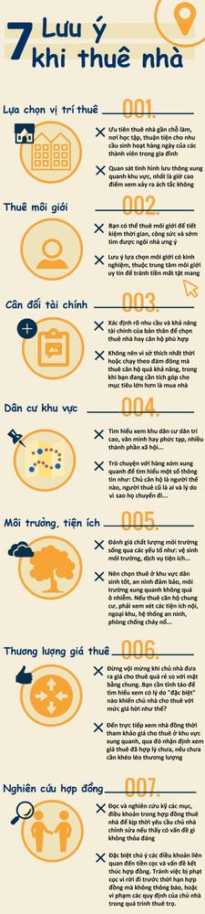 lưu ý khi thuê nhà