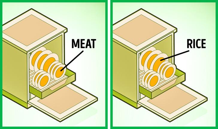 những chiếc đĩa đặt trong máy rửa chén bát