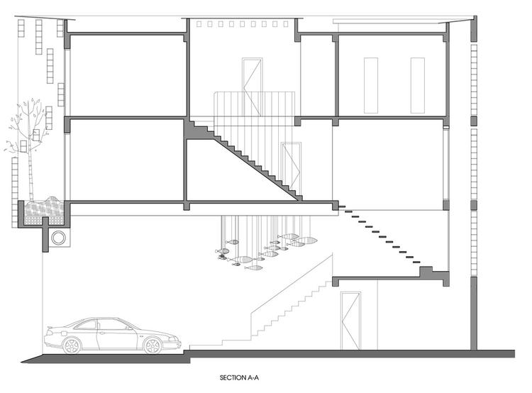 sơ đồ mặt cắt nhà