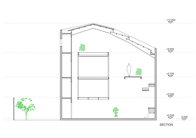 bản vẽ mặt cắt nhà