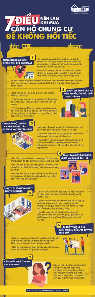 Infographic 7 điều nên làm khi mua căn hộ chung cư để không hối tiếc.