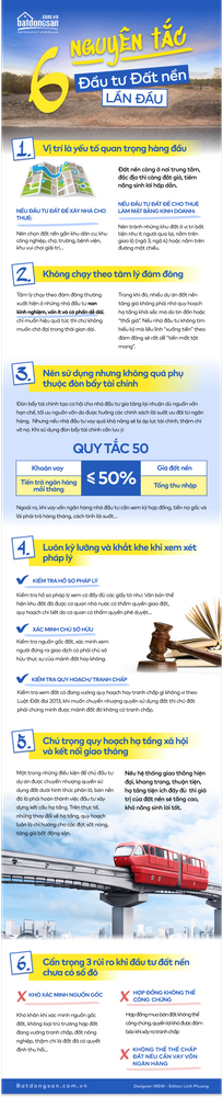 Infographic chỉ ra những lưu ý trong đầu tư đất nền.