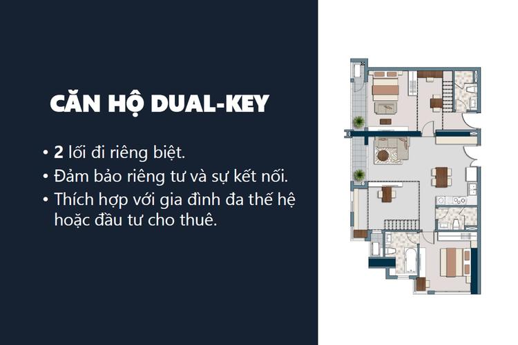 Đặc điểm của căn hộ Dual Key