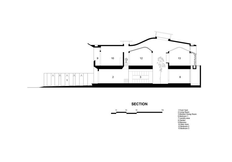 mặt cắt nhà phố 2 tầng
