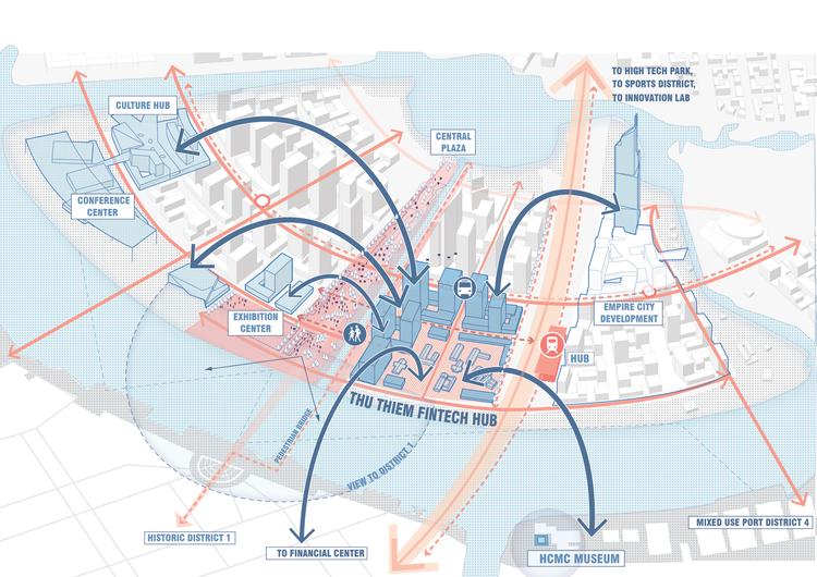Định hướng xây dựng TP Thủ Đức