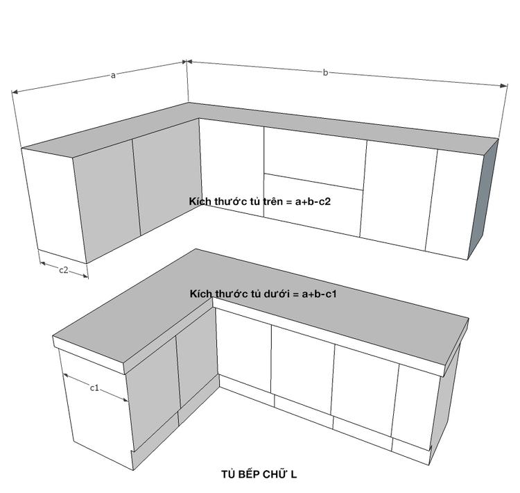 Cách tính kích thước tủ bếp chữ L