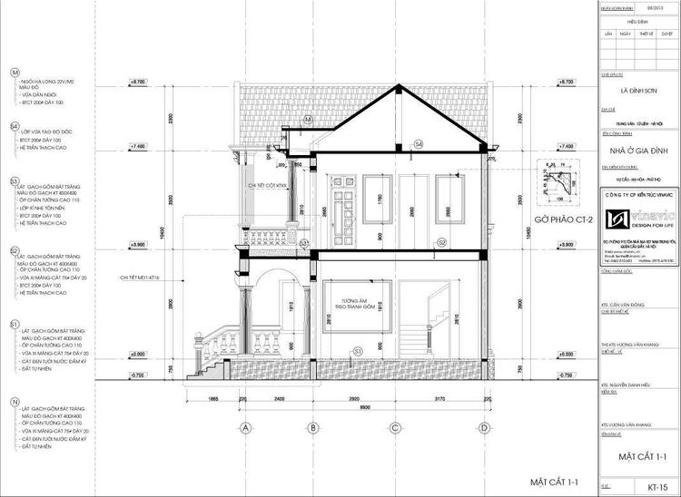 Bản Vẽ Hoàn Công Là Gì? 5 Câu Hỏi Thường Gặp Về Bản Vẽ Hoàn Công