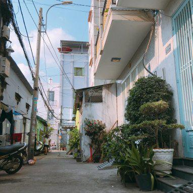 thuê nhà hẻm quận 7