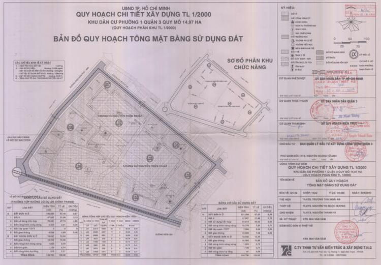 Quy hoạch Khu dân cư Phường 1