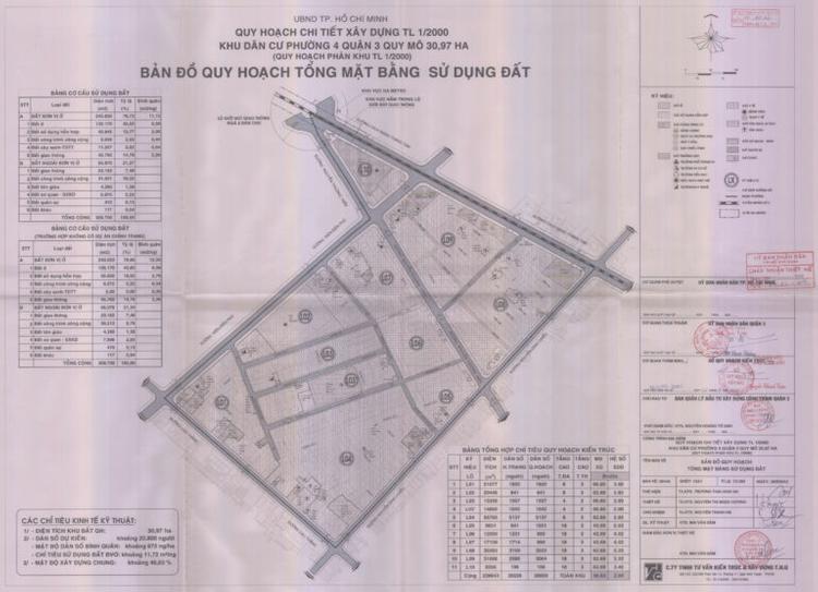 Quy hoạch Khu dân cư Phường 4