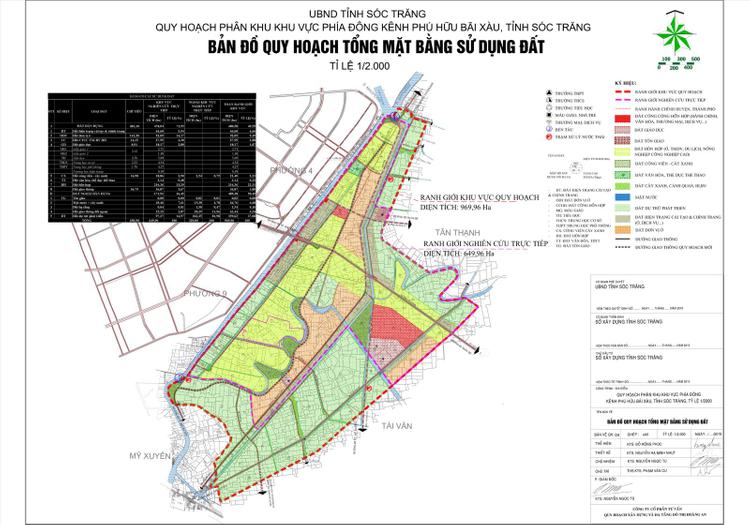 quy hoạch phân khu về sử dụng đất