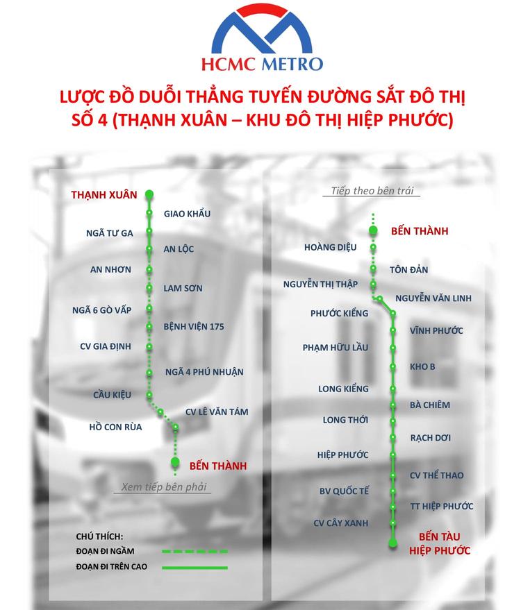 Lược đồ duỗi thẳng tuyến đường sắt đô thị metro 4