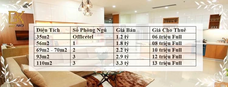 Giá chuyển nhượng và cho thuê