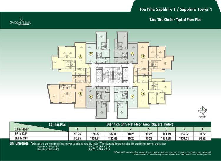 Mặt bằng tầng điển hình Saigon Pearl Sapphire 1