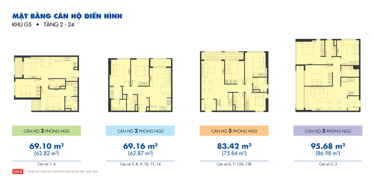 Mặt bằng căn hộ toà G5