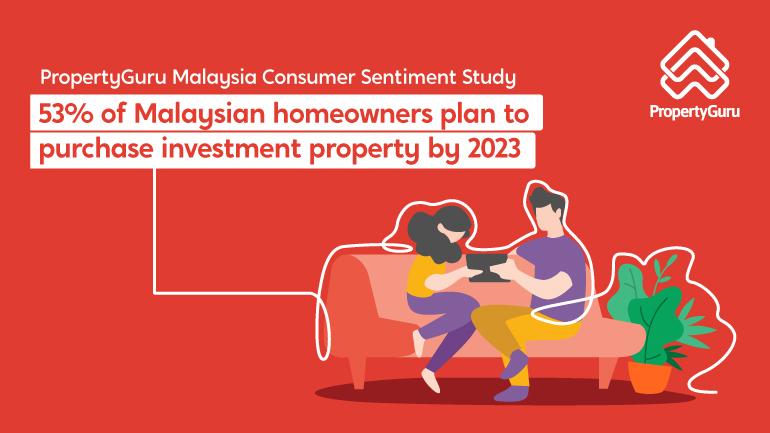 Malaysia Consumer Sentiment Study H1 2022