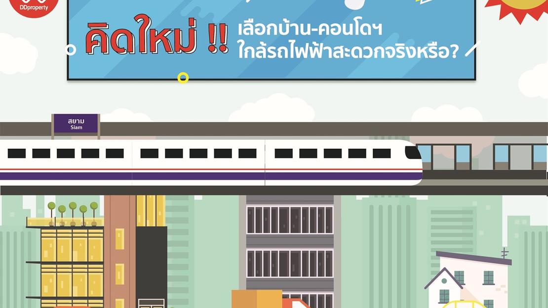 คิดใหม่! เลือกบ้าน-คอนโดฯ ใกล้รถไฟฟ้าสะดวกจริงหรือ?