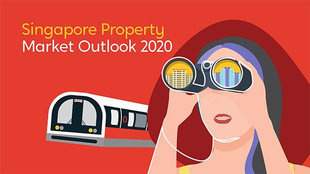 Presenting the Singapore Property Market Outlook 2020