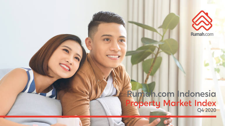 Read Online: Rumah.com Indonesia Property Market Index Q4 2020