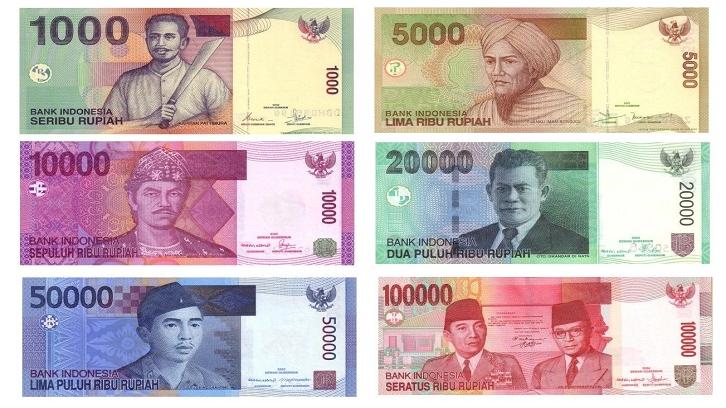 Sejarah Pasar Modal Syariah di Indonesia,Konsep, dan Jenisnya