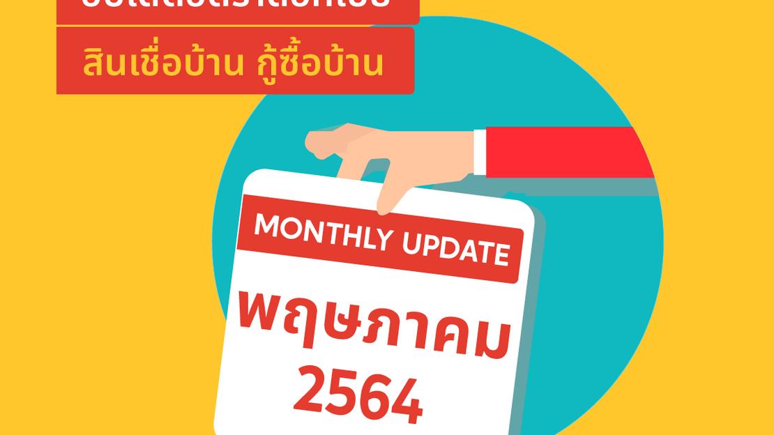 อัปเดตอัตราดอกเบี้ยสินเชื่อบ้าน กู้ซื้อบ้าน ประจำเดือน พฤษภาคม 2564