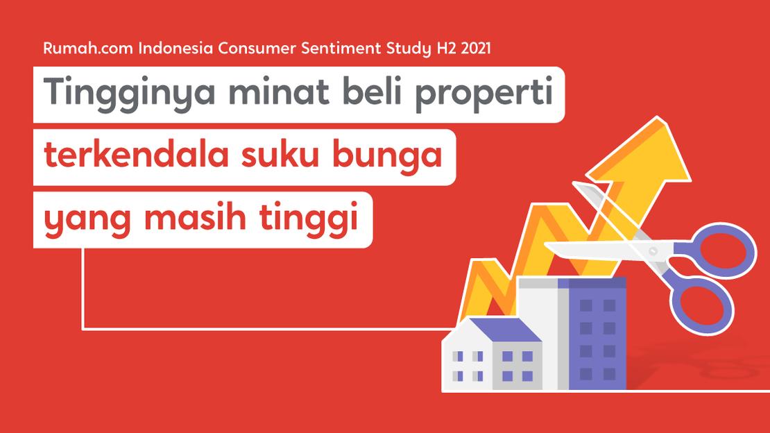 Rumah.com Indonesia Consumer Sentiment Study H2 2021