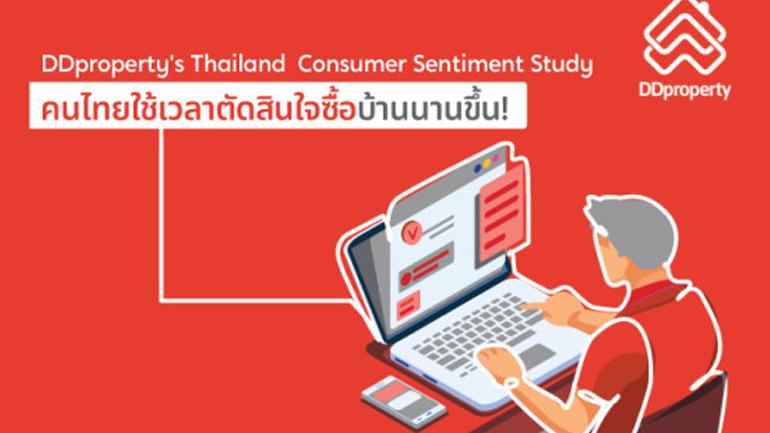 Thailand Consumer Sentiment Study H2 2021