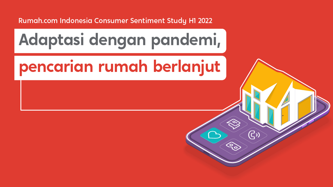 Rumah.com Indonesia Consumer Sentiment Study H1 2022