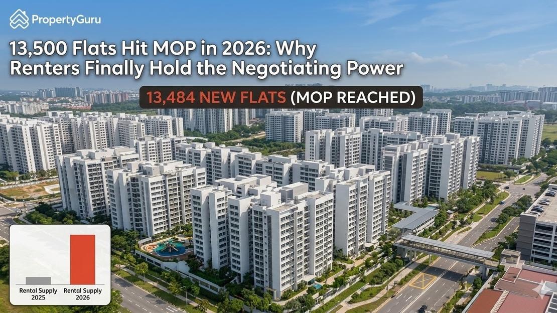 13,500 Flats Hit MOP: Why Renters Finally Hold the Negotiating Power