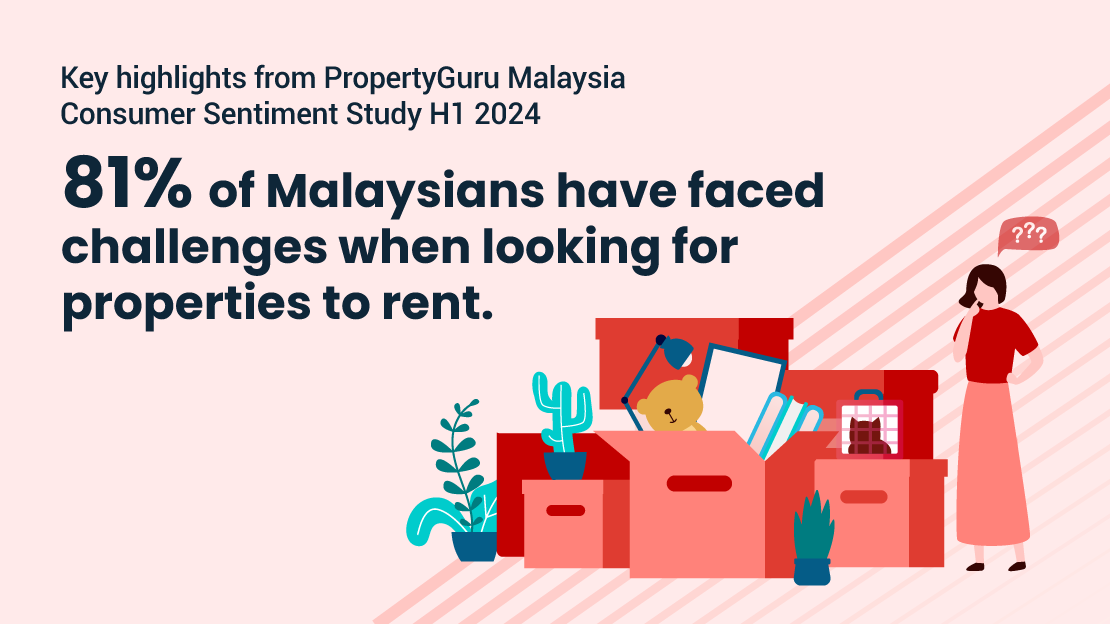 Malaysia Consumer Sentiment Study H1 2024