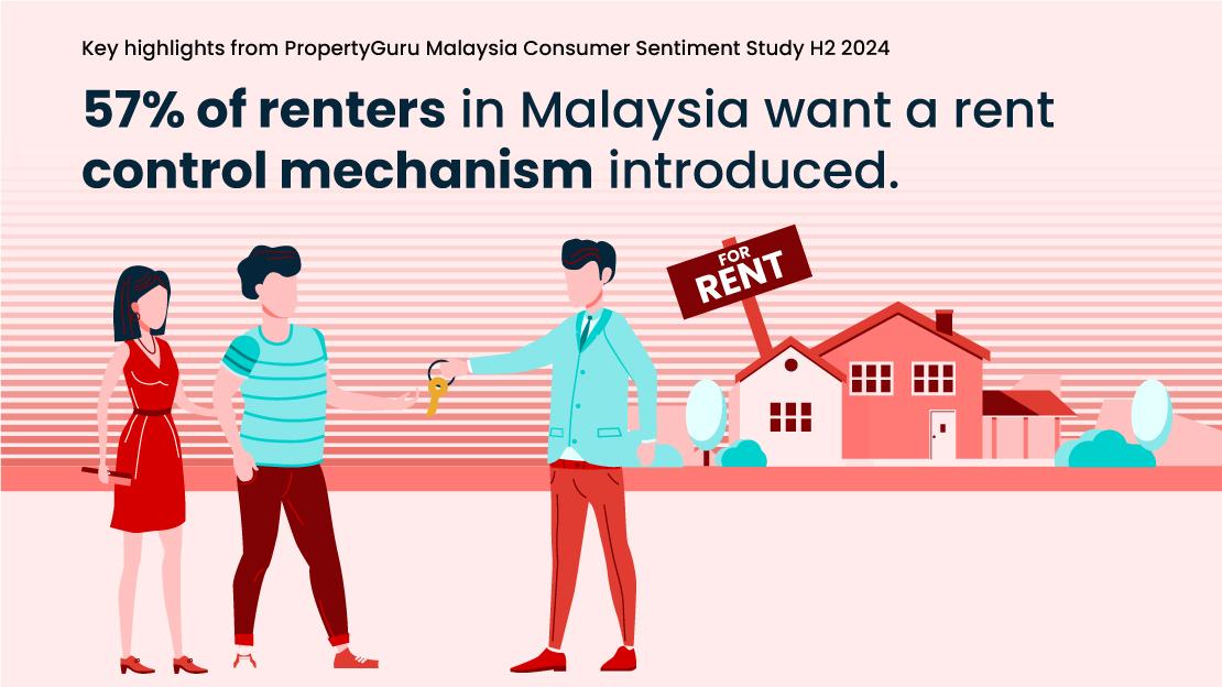 Malaysia Consumer Sentiment Study H2 2024
