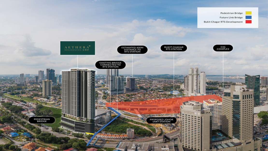 UOA's Freehold Goldmine: RTS-Linked Yields in High-Demand JB