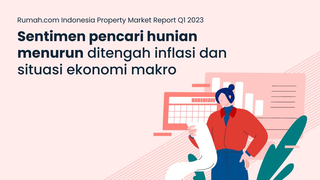 Rumah.com Indonesia Consumer Sentiment Study H1 2023
