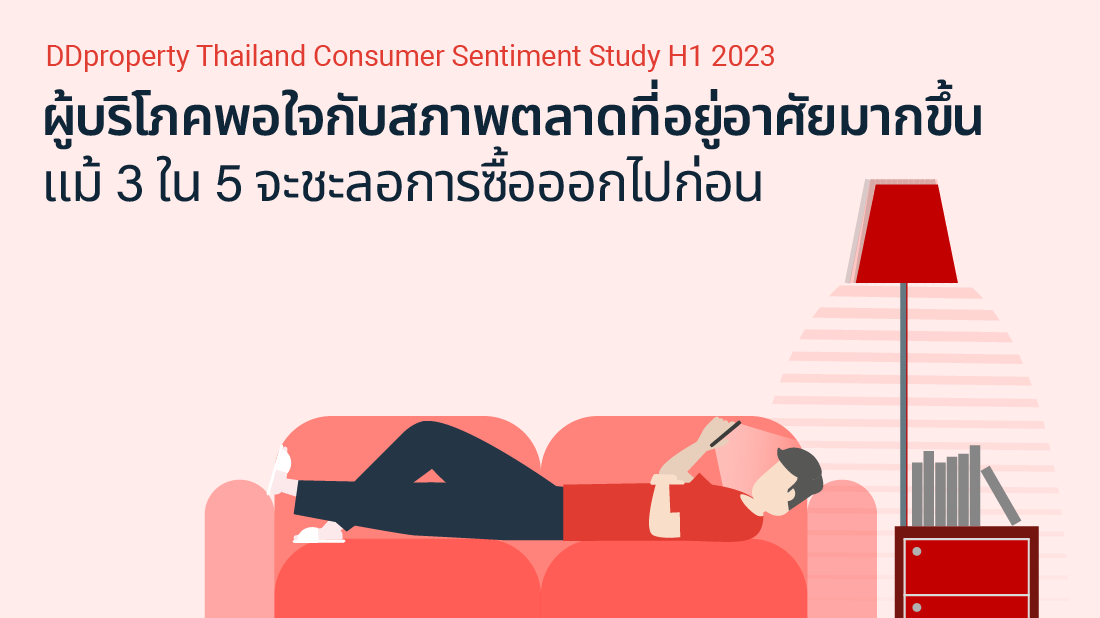 Thailand Consumer Sentiment Study H1 2023