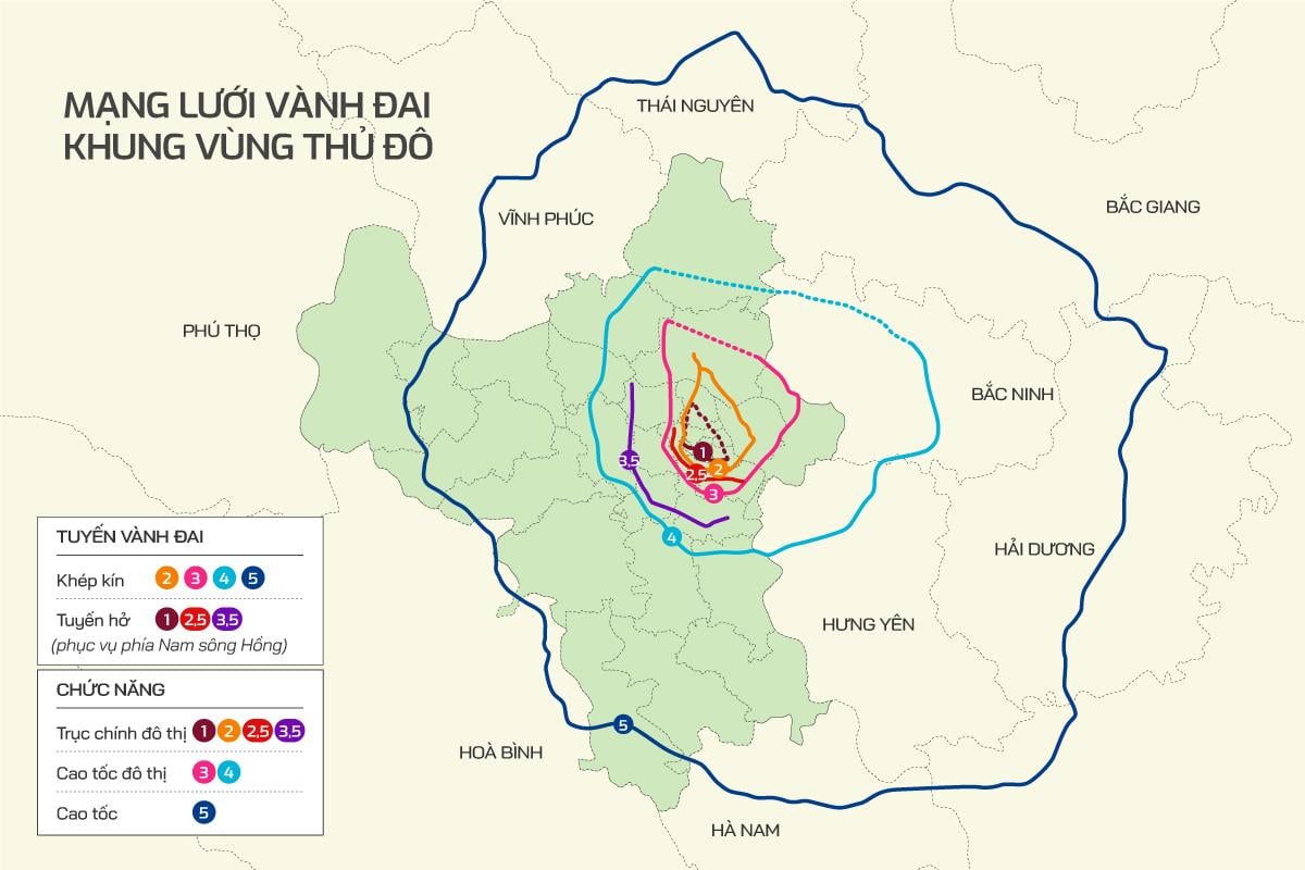 Đường Vành đai 5 sẽ là đường chạy qua số tỉnh, thành nhiều nhất tính tới nay